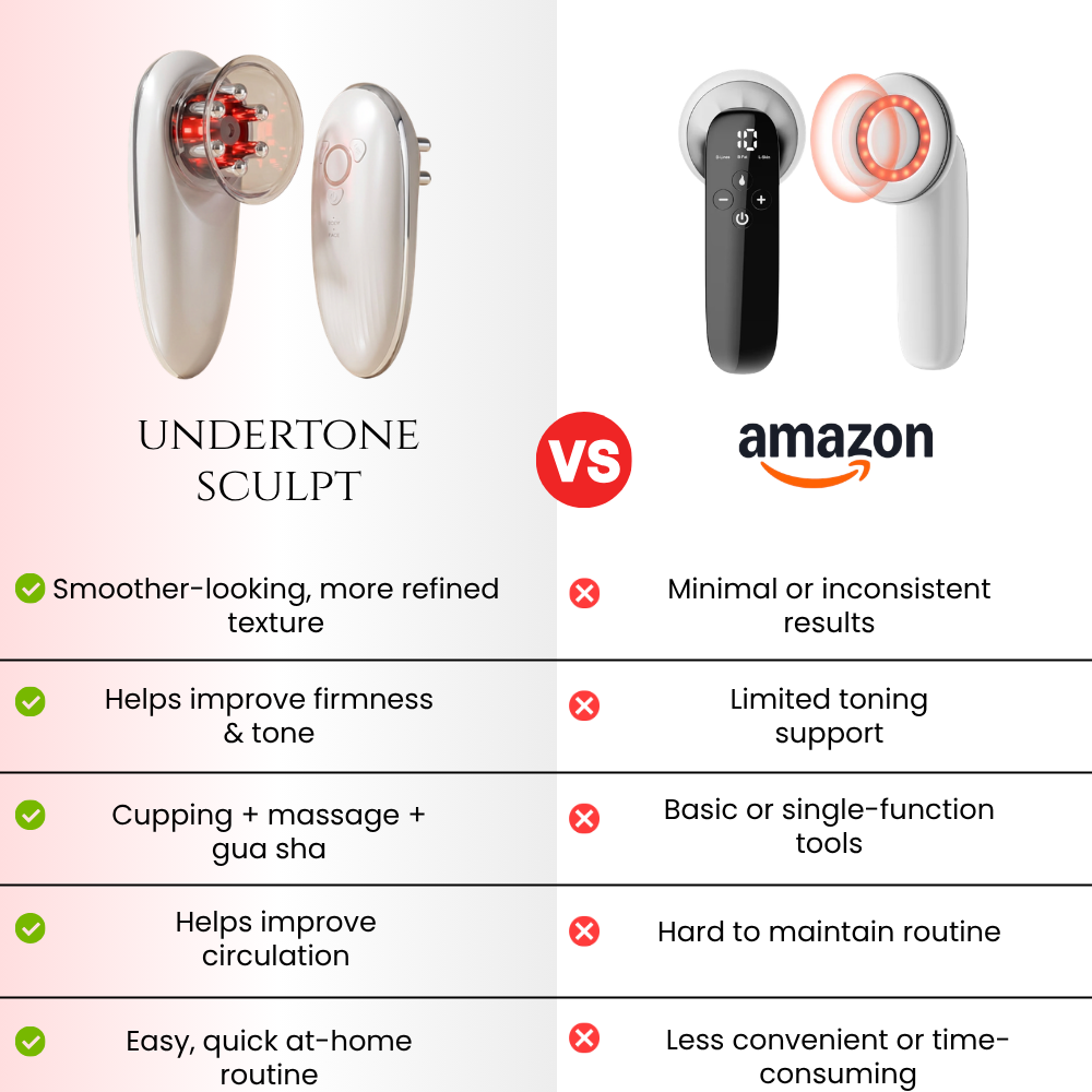 UnderTone Sculpt Device