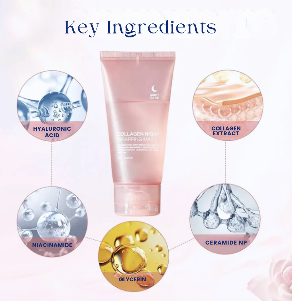 GlassGlow Collagen Overnight Mask