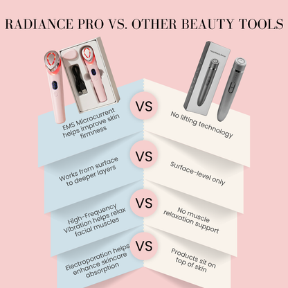 Radiance Pro Skin Booster