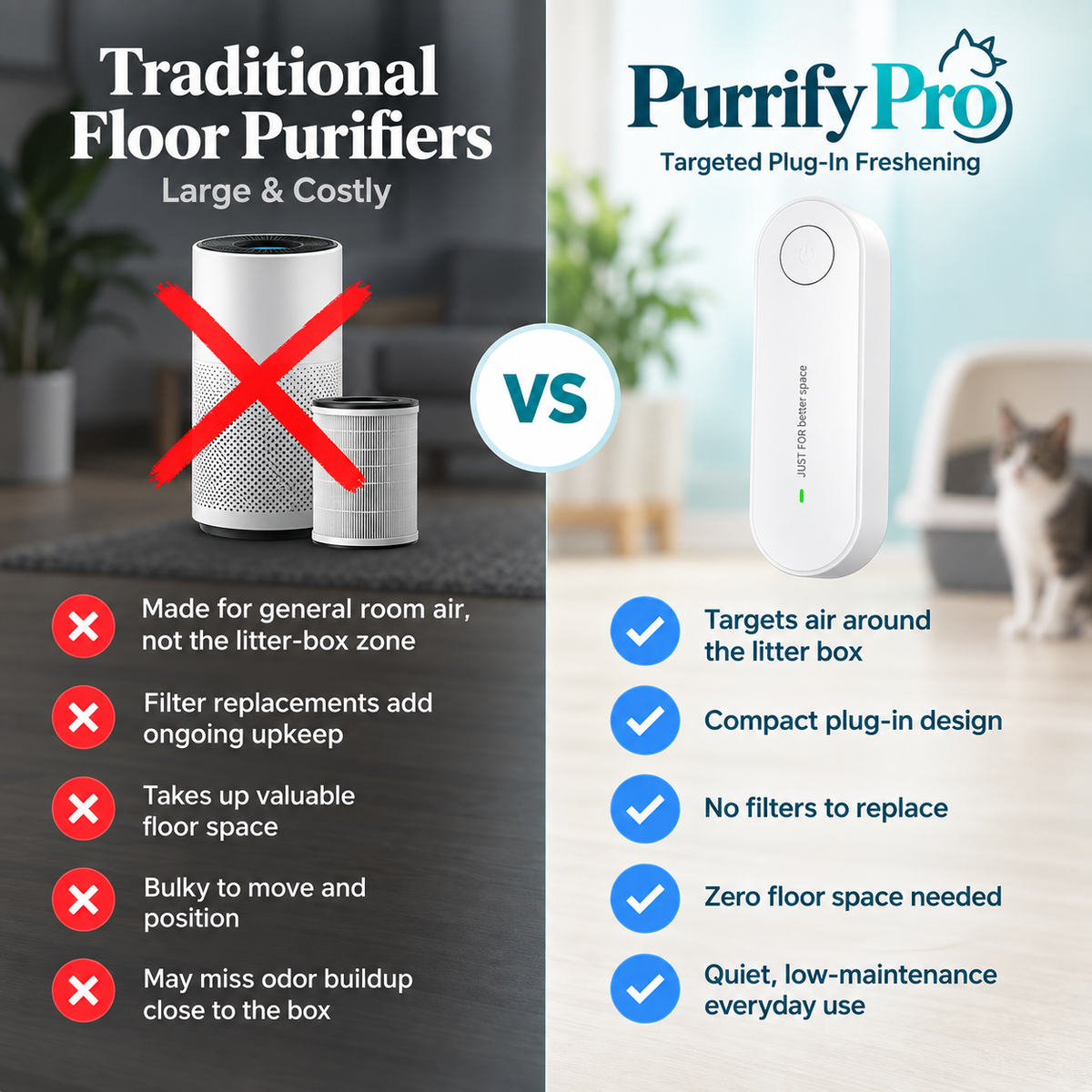 Purrify Pro