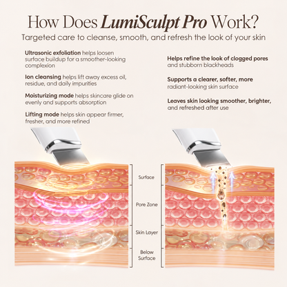 LumiSculpt Pro